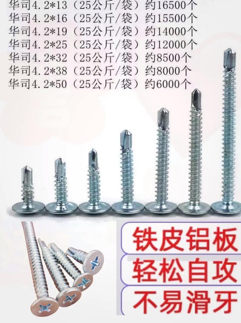 硬度高 攻速快 省時省力.一次鎖緊自攻鉆尾絲#自攻螺絲 #自