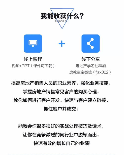 房地產經(jīng)紀人每日七問七思七念七醒 實現(xiàn)業(yè)績長虹的秘訣